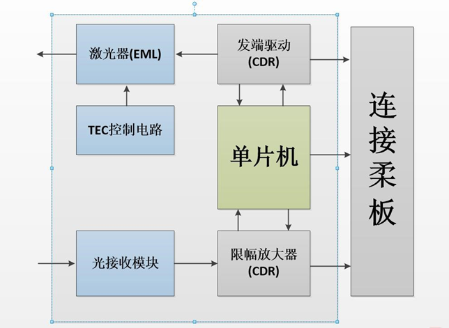 1752211365188431.png image.png